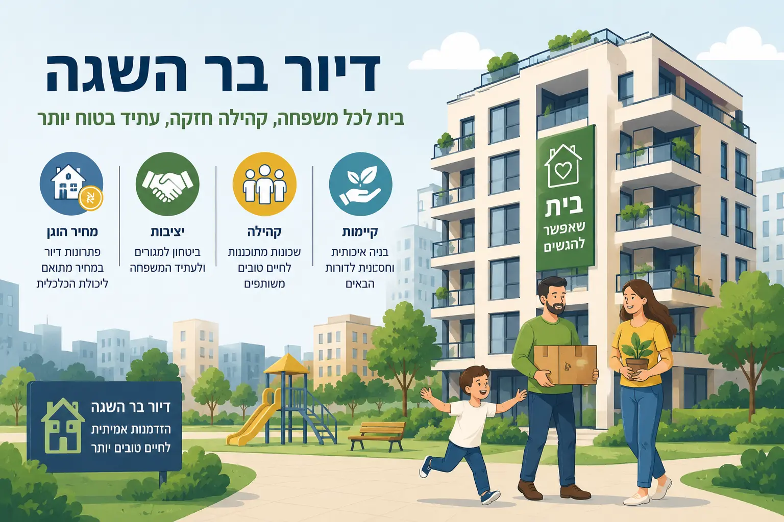 דיור בר השגה בישראל